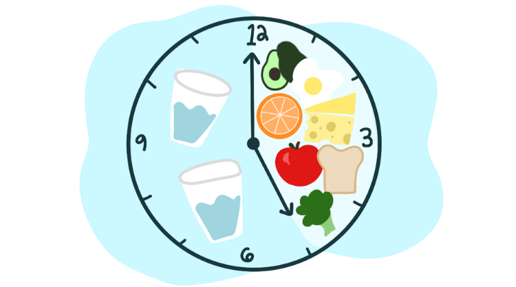 Intermittent Fasting for Weight Loss: The Science, Benefits and Risks