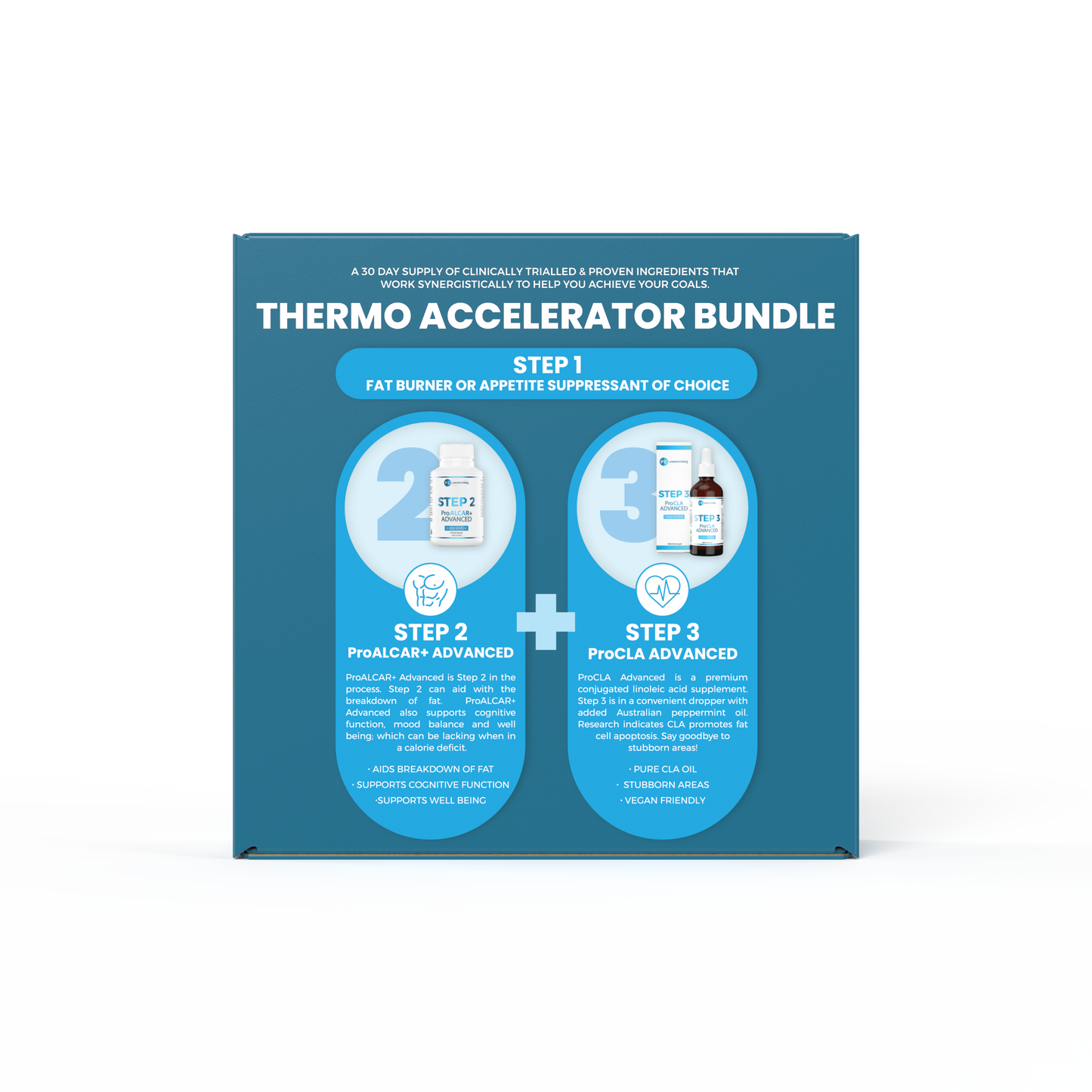 Thermogenic Accelerator Bundle