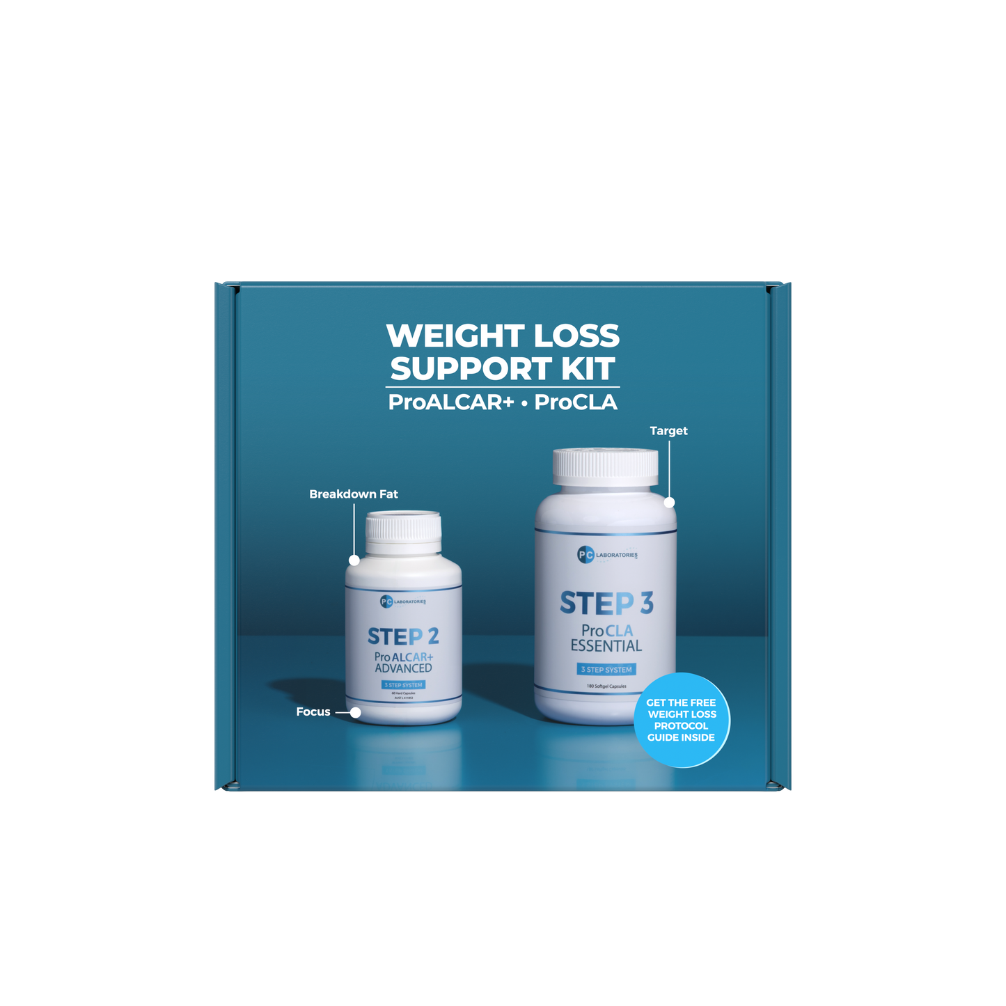Weight Loss Support Kit