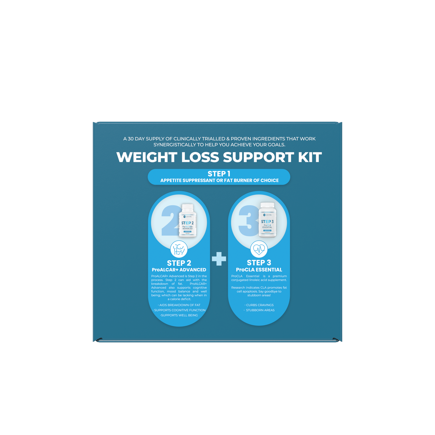 Weight Loss Support Kit