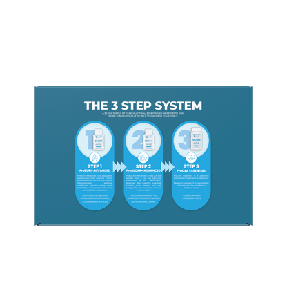 3 Step System
