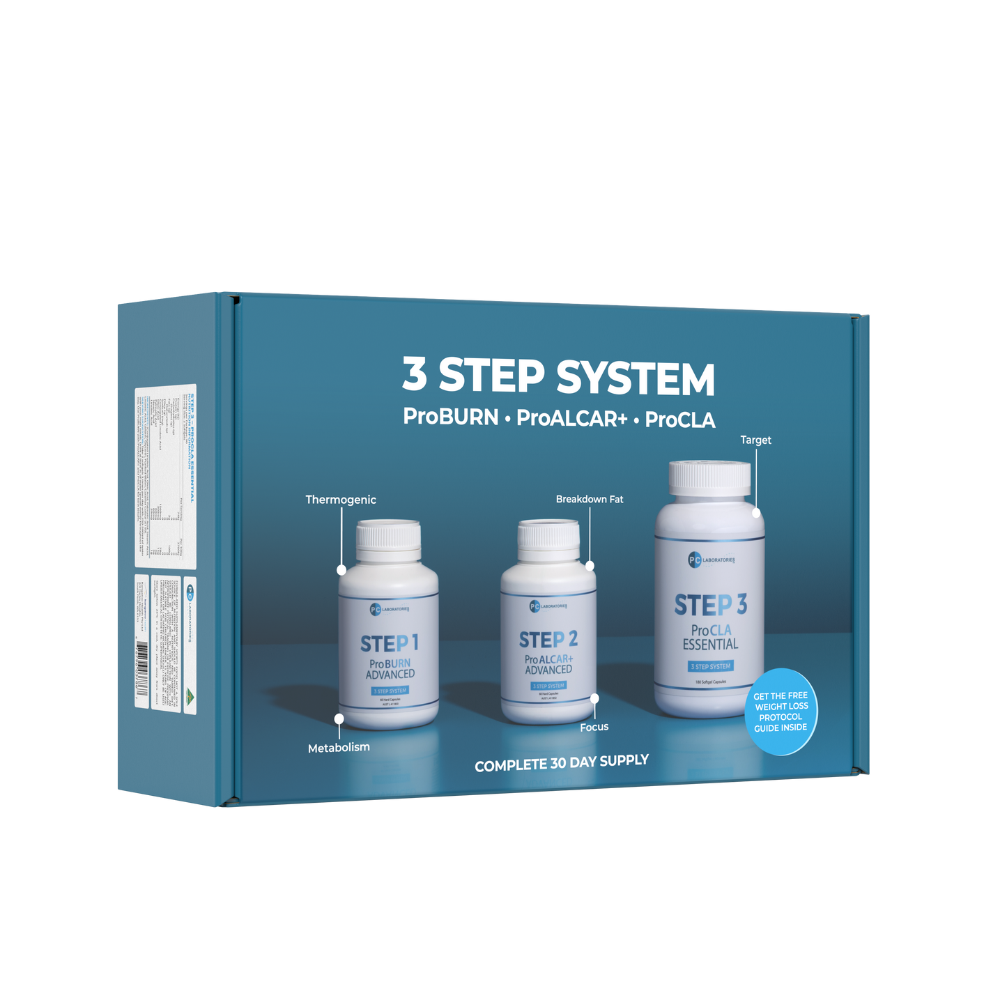 3 Step System