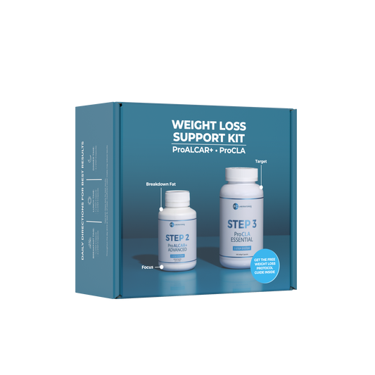 Weight Loss Support Kit