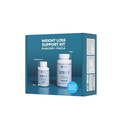 Weight Loss Support Kit